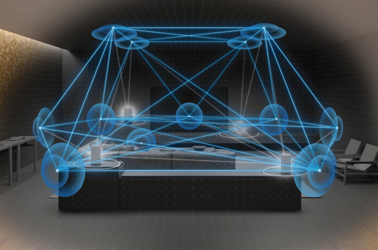 索尼VSE垂直环绕声引擎和S-Force PRO前置虚拟环绕技术构建的声场示意图