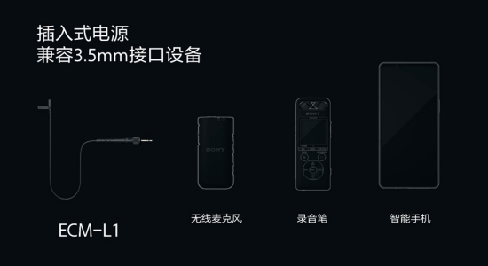 兼容多种3.5mm设备 （示意图）