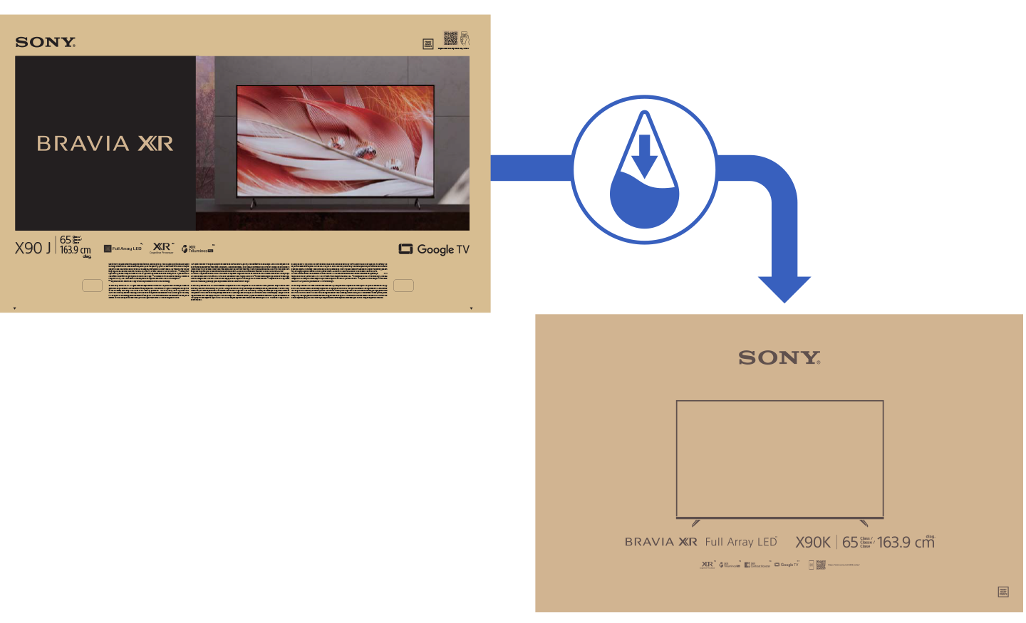 减少使用油墨，节省资源